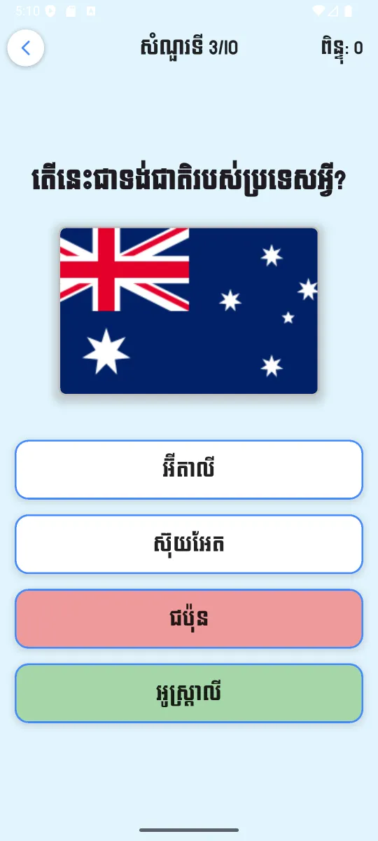 Question: which country does this flag belong to